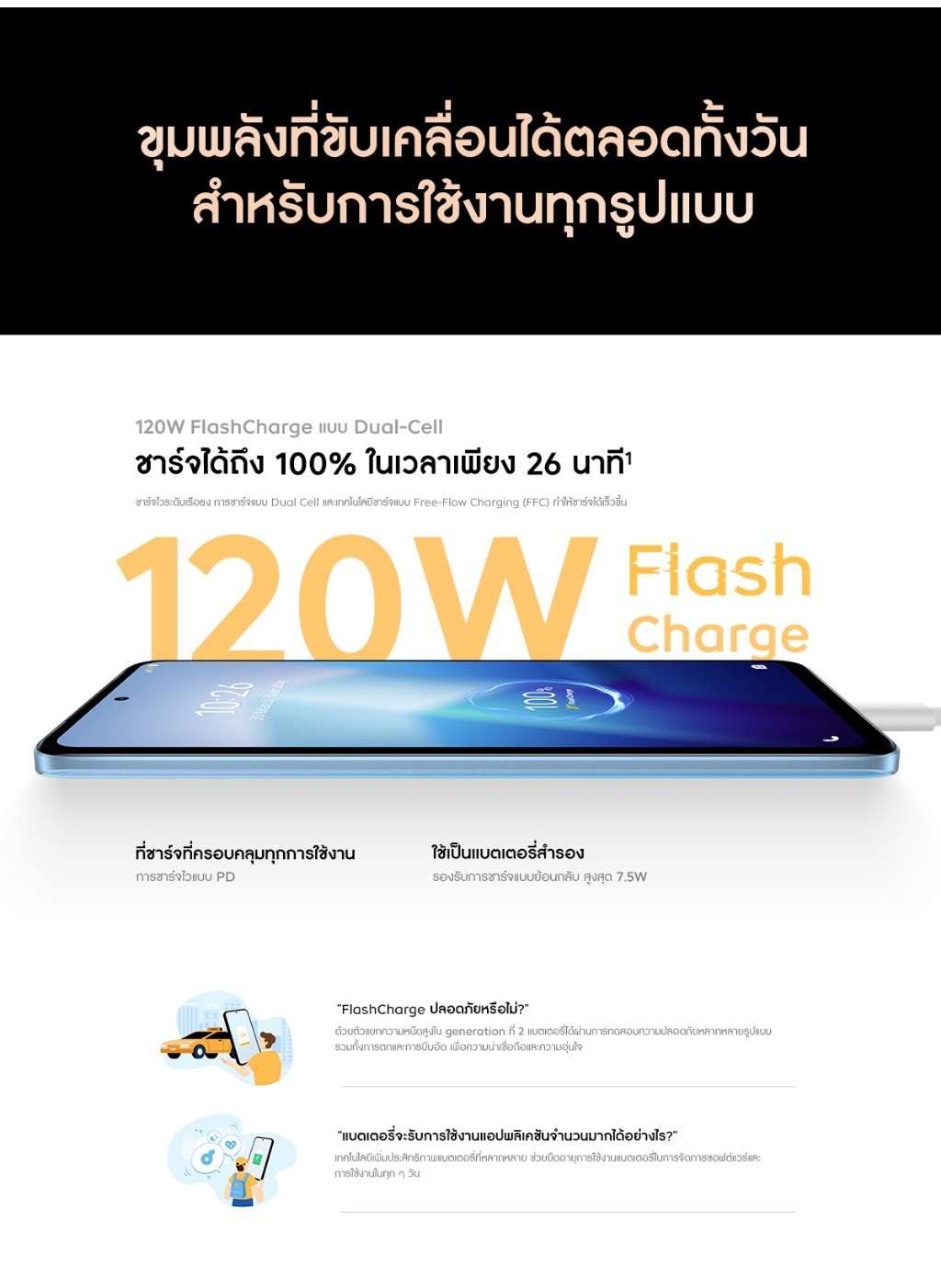 iQOO Z7 5G 12GB+256GB | Snapdragon782G | หน้าจอ 6.64"120Hz | FlashCharge120w+5000mAh