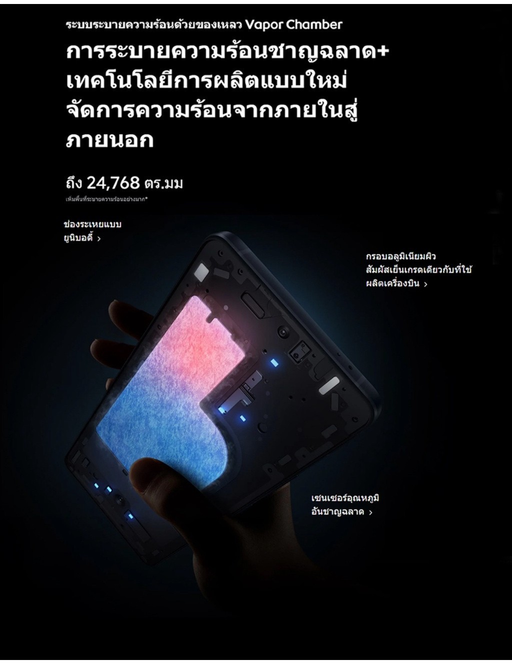 iQOO 11 5G (16GB+256GB) | Snapdragon 8Gen2 | หน้าจอ E6 AMOLED 2K - 144Hz | 120W Flashcharge - 5000mAh