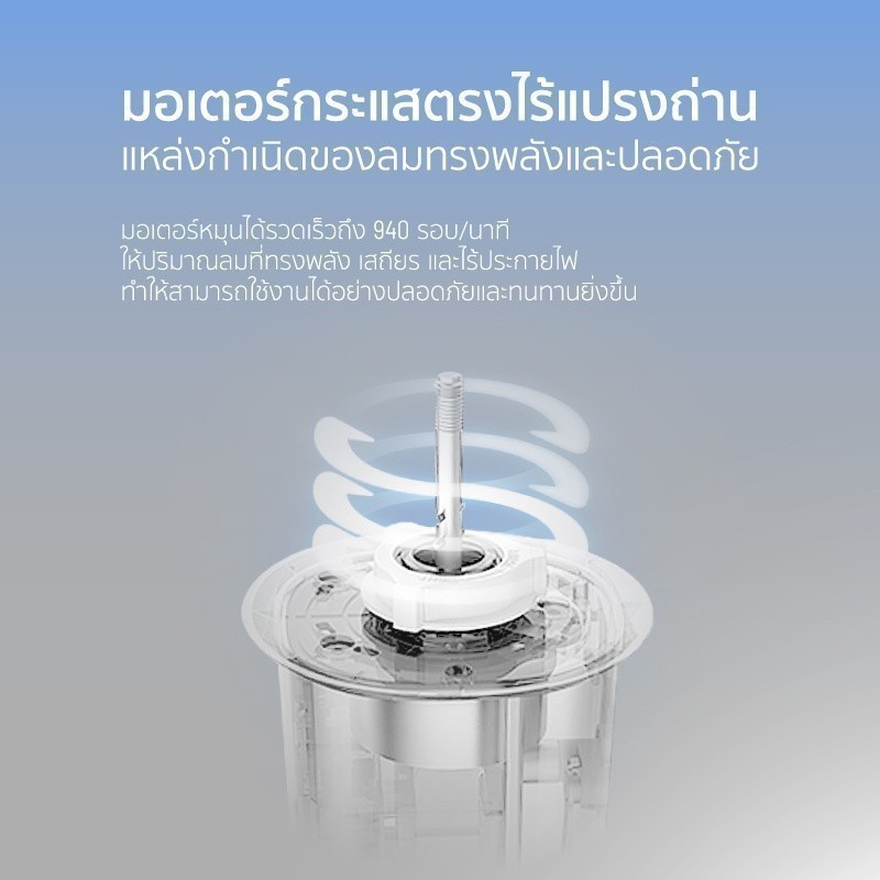 [ทักแชทรับโค้ด] ALTEC Smart Inverter DC Fan พัดลมอัจฉริยะอินเวอร์เตอร์ ...