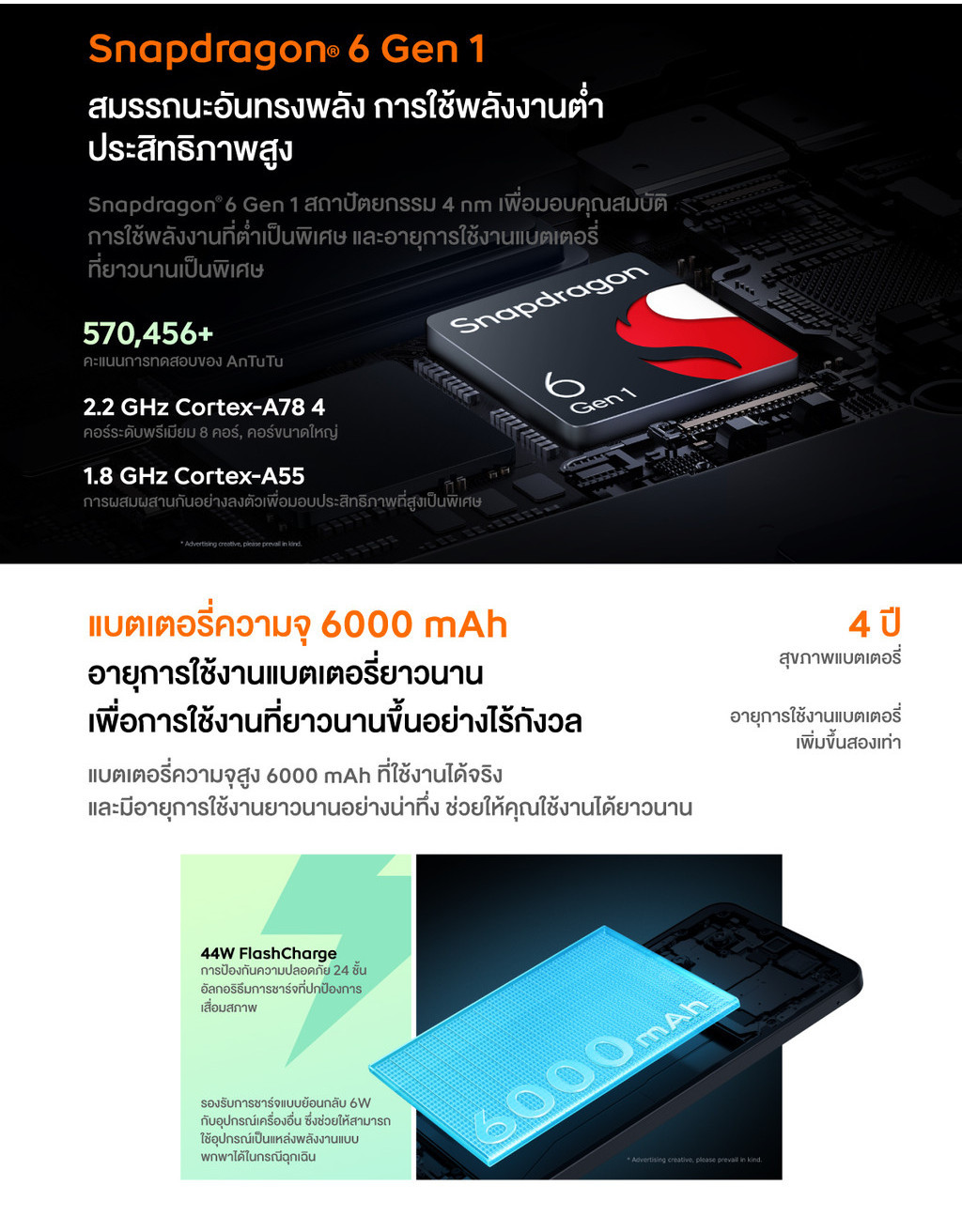 iQOO Z9x 5G (8+256GB) | ชิปเซ็ต SDM 6 Gen1 | 6000mAh+44W FlashCharge