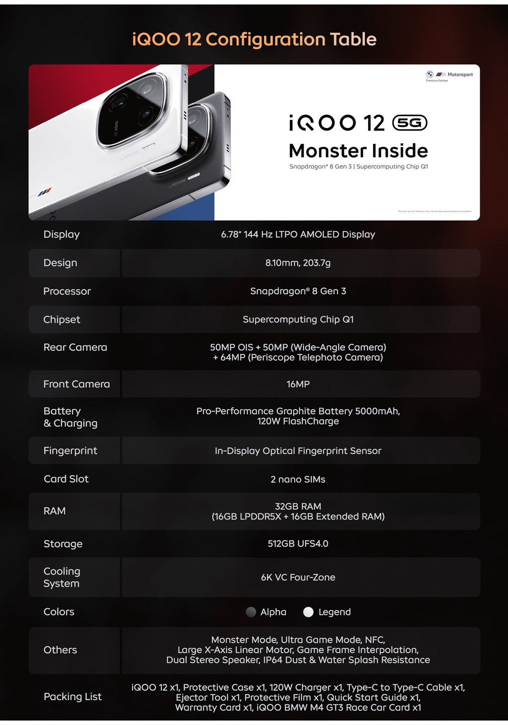 iQOO 12 5G (16+512GB) CPU SND8 Gen3 + Supercomputing Chip Q1, 50 MP 1/1.3”Astrograph+50MP+64MP