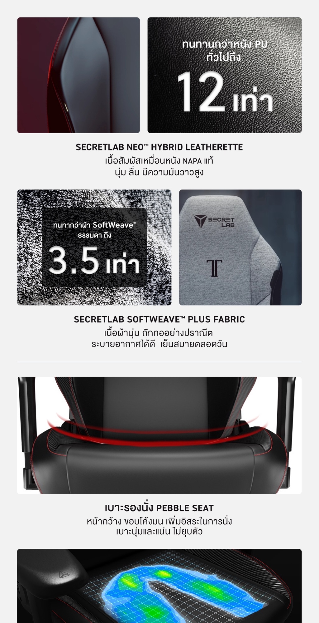 Secretlab TITAN Evo —Superman Edition (Size R) เก้าอี้เกมมิ่งเพื่อสุขภาพ Ergonomic Gaming Chair