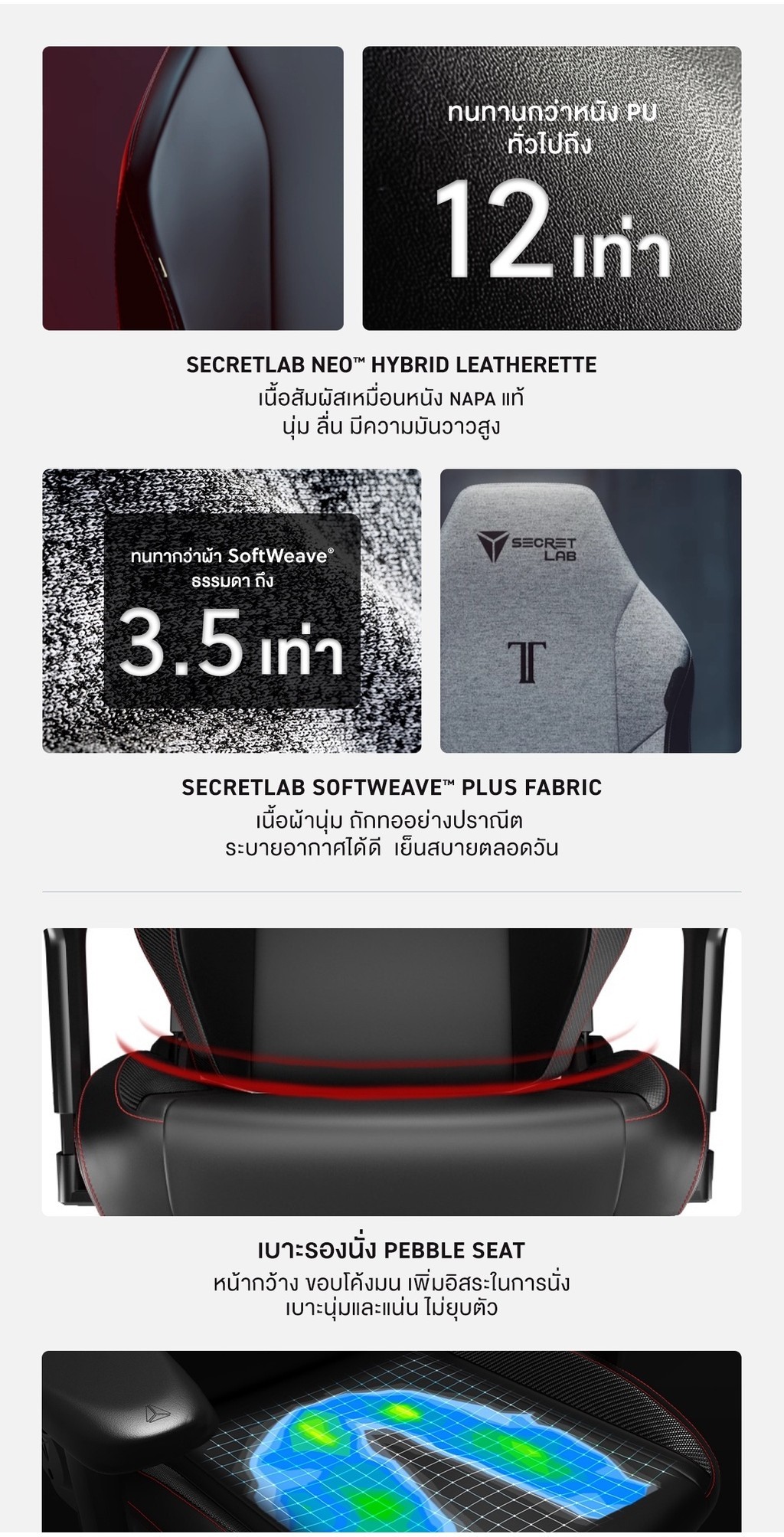 Secretlab รุ่น TITAN Evo เบาะผ้า SoftWeave Plus สีดำ (Black) เก้าอี้สีดำ เก้าอี้เกมมิ่งเพื่อสุขภาพ Ergonomic E-Sport