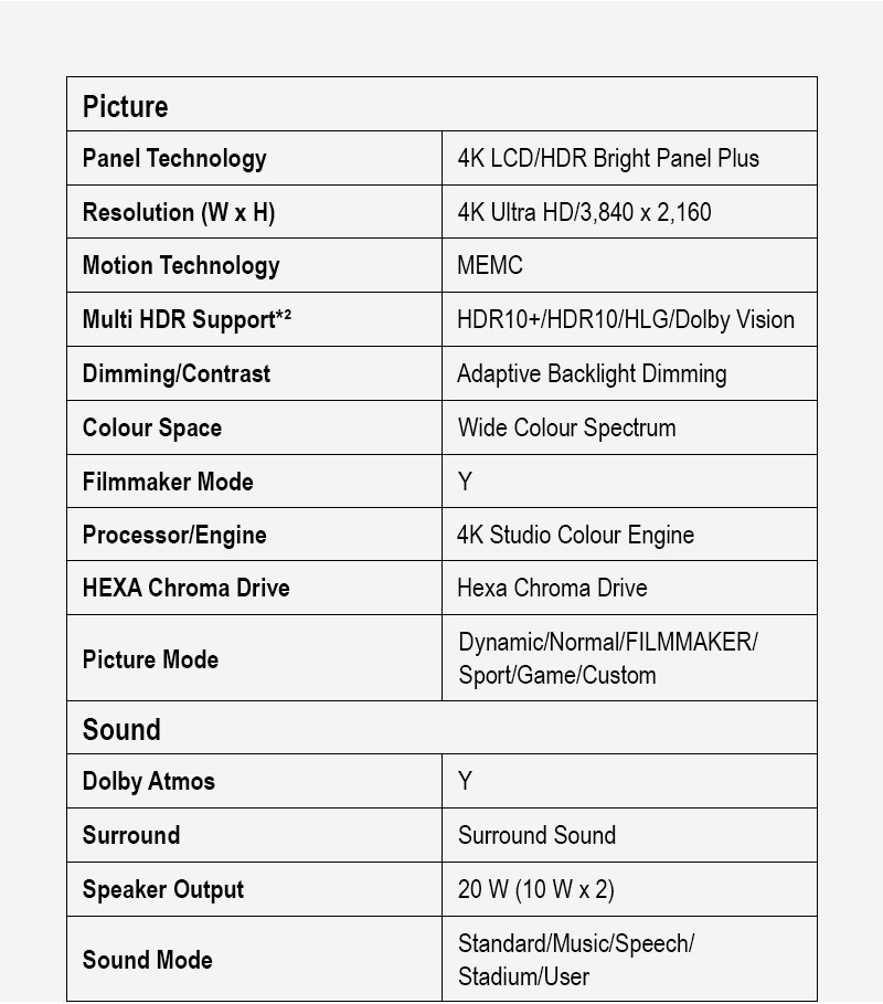 Panasonic TV TH-50MX800T 4K TV ทีวี 50นิ้ว Google TV