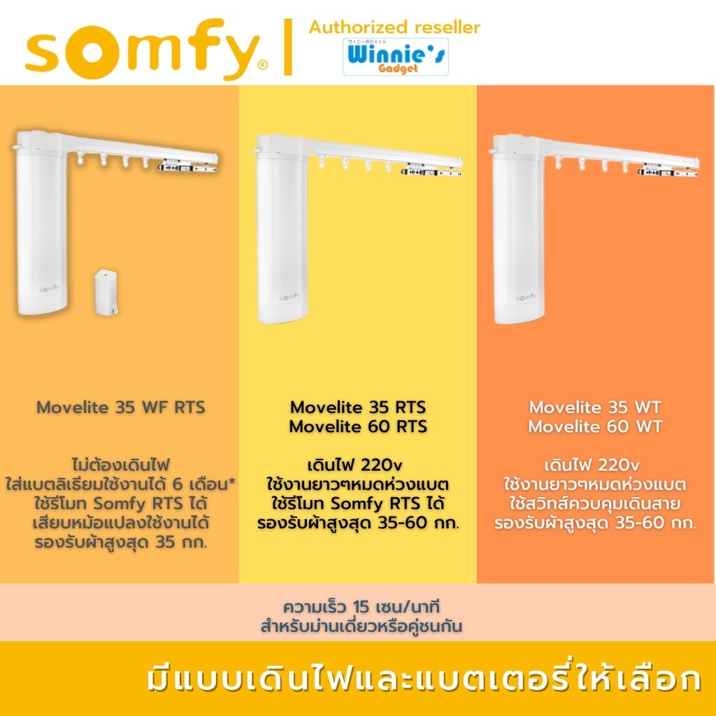 Somfy MOVELITE 35 RTS (ขายส่ง) มอเตอร์ไฟฟ้าสำหรับม่านจีบ มอเตอร์อันดับ ...