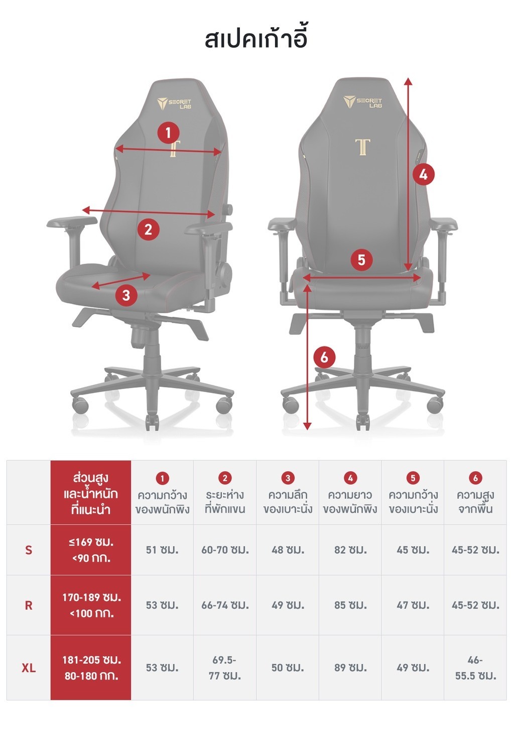 Secretlab รุ่น TITAN Evo เก้าอี้เกมมิ่งเพื่อสุขภาพ Ergonomic E-Sport เบาะหนัง Hybrid NEO สีดำ เก้าอี้สีดำ โลโก้ทอง (Stealth)