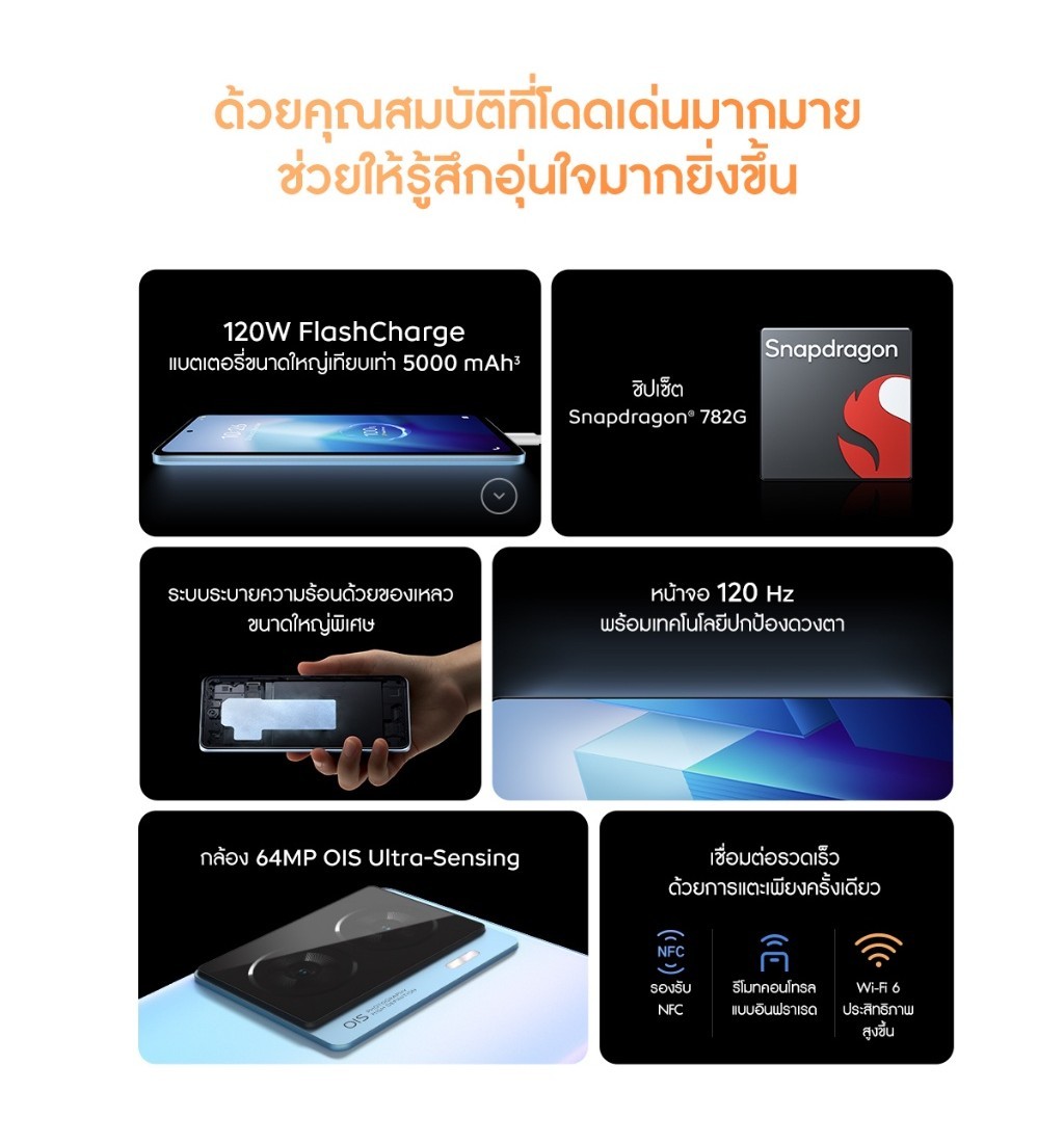 iQOO Z7 5G 12GB+256GB | Snapdragon782G | หน้าจอ 6.64"120Hz | FlashCharge120w+5000mAh