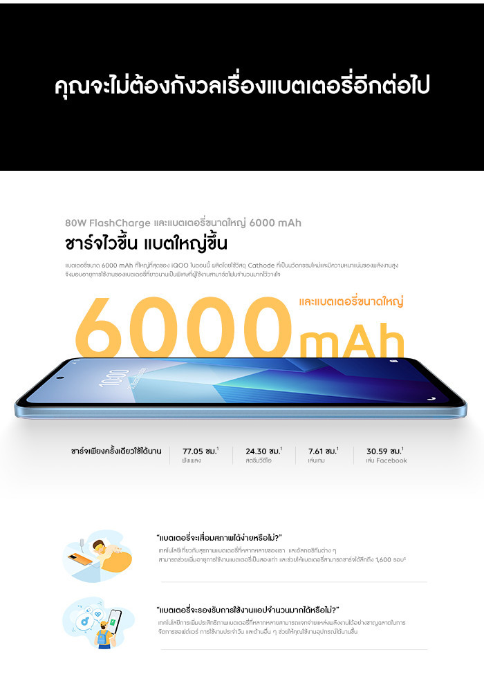 iQOO Z7x 5G Snapdragon 695 5G | 6000mAh + FlashCharge 80w | 6.64 นิ้ว IPS-120Hz | ประกันศูนย์ 1ปี