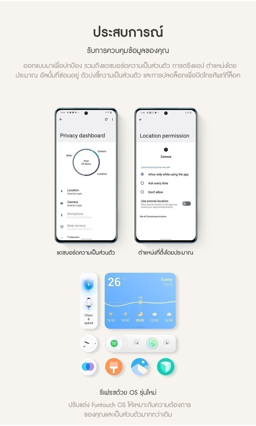 vivo V25 Pro 5G (12GB+256GB) | กล้องหน้า 32MP กล้องหลัง 64MP | จอ 6.56 นิ้ว | แบตเตอรี่ 4830mAh