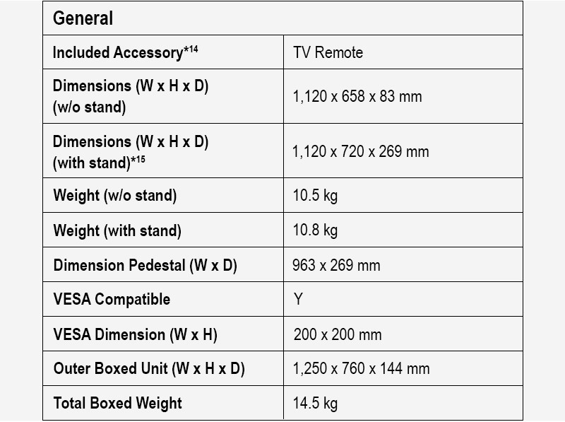 Panasonic TV TH-50MX800T 4K TV ทีวี 50นิ้ว Google TV