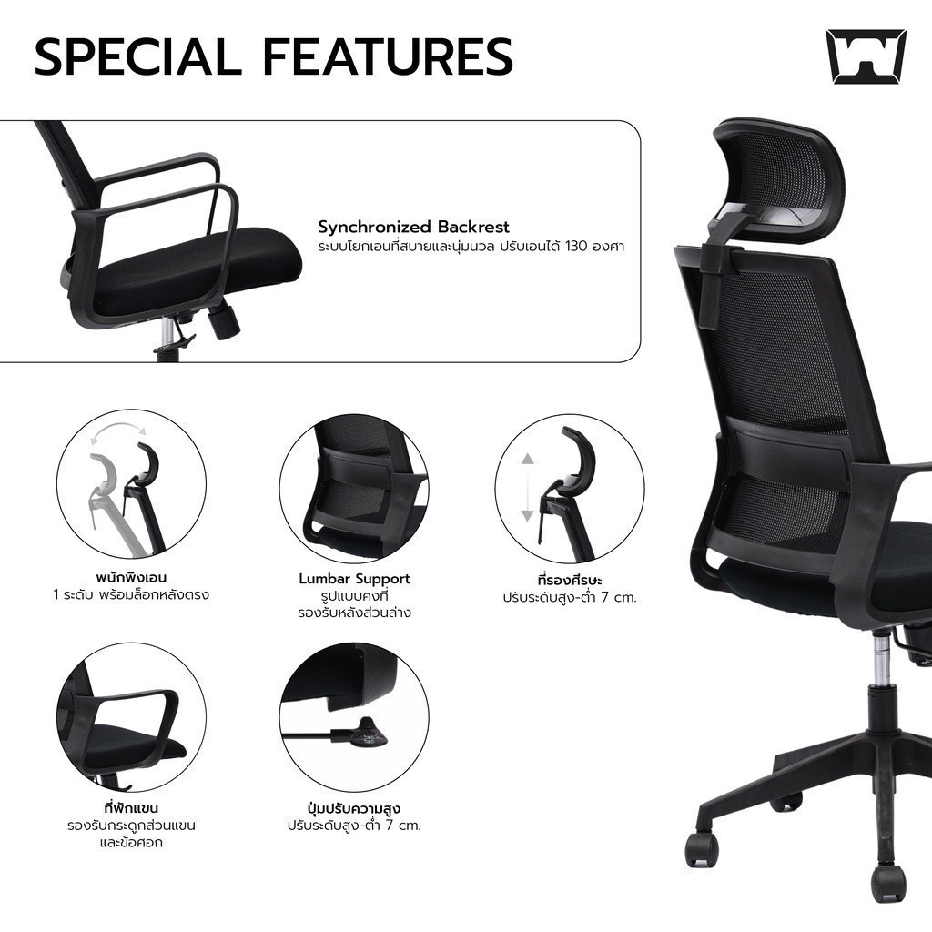 Work Station - Office chair เก้าอี้ทำงาน รุ่น Loki เก้าอี้สีดำ นุ่มสบาย ตามหลักสรีระศาสตร์ ราคาดี ลดอาการปวดเมื่อย รองรับน้ำหนัก 110 kg. ระบายอากาศดีเยี่ยม ราคาประหยัด