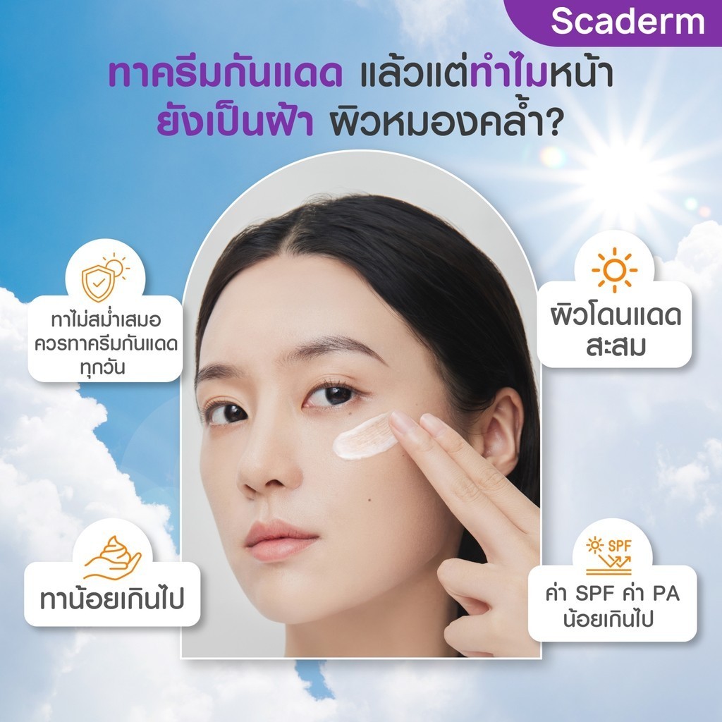 (1แถม1) Scaderm Perfect Sun Protection SPF50+ PA++++(สีขาว) สกาเดิร์ม ...
