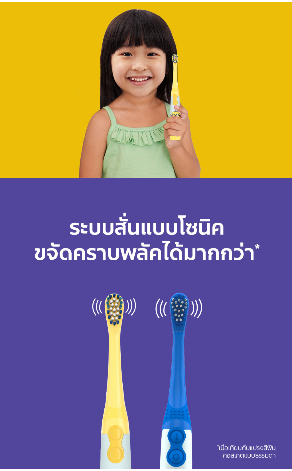 แปรงสีฟันไฟฟ้าเด็ก คอลเกต มินเนียนส์ Colgate Minions Electric ...