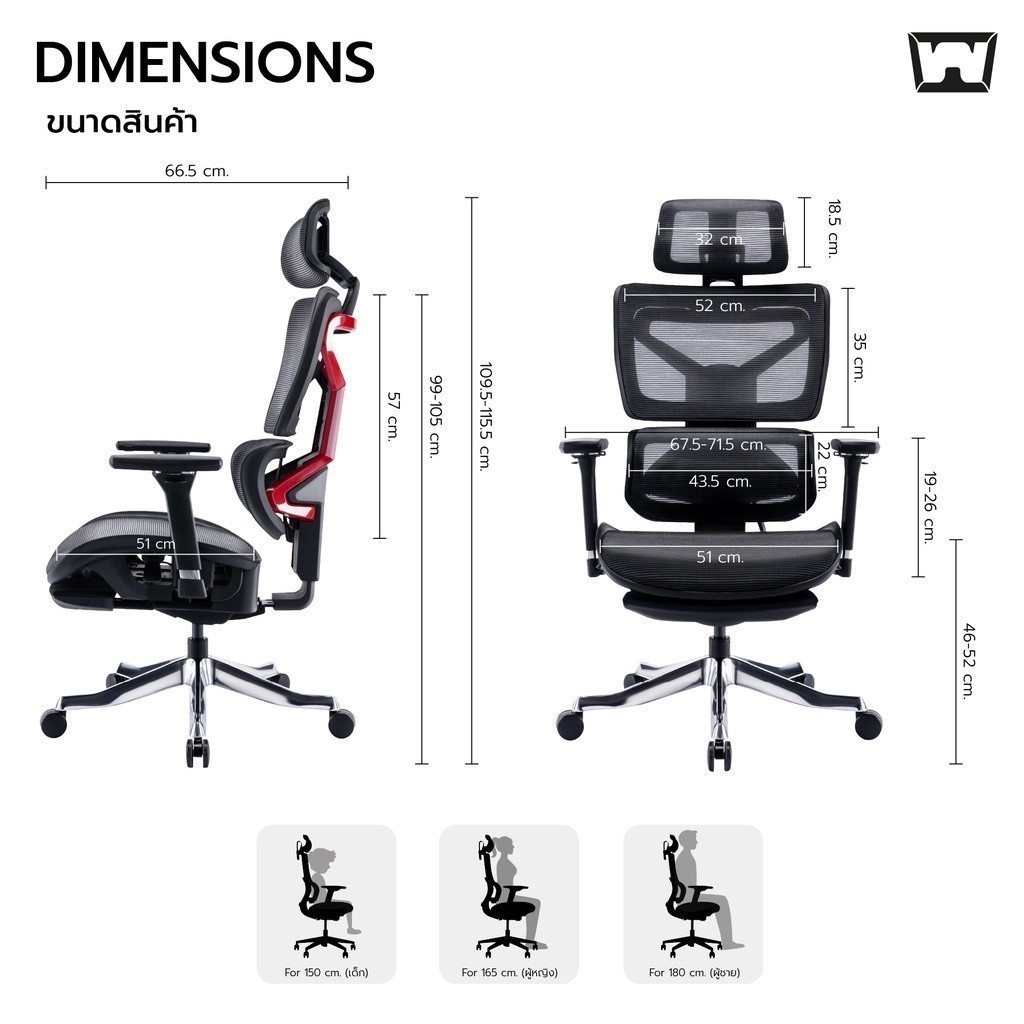 Work Station - Ergonomic chair เก้าอี้ทำงานเพื่อสุขภาพ รุ่น Model S เก้าอี้สีดำ เก้าอี้พนักพิงสูง นุ่มสบาย ตามหลักสรีระศาสตร์ เกรดพรีเมี่ยม ลดอาการปวดเมื่อย รองรับน้ำหนัก 150 kg.