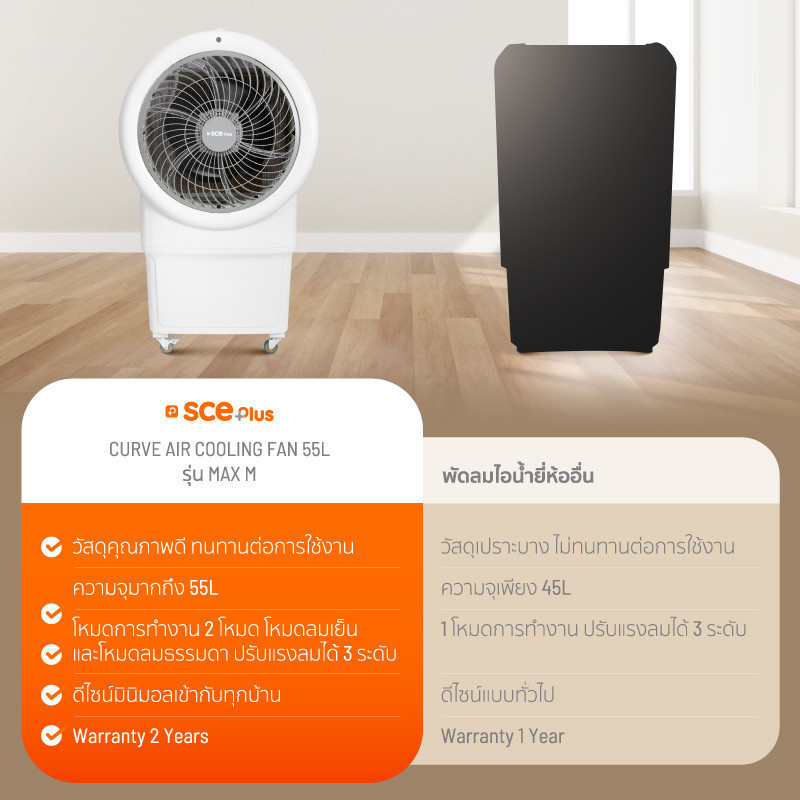 SCE Plus พัดลมไอเย็น 55 ลิตร รุ่น Max M - ประกัน 2 ปี | Shopee Thailand