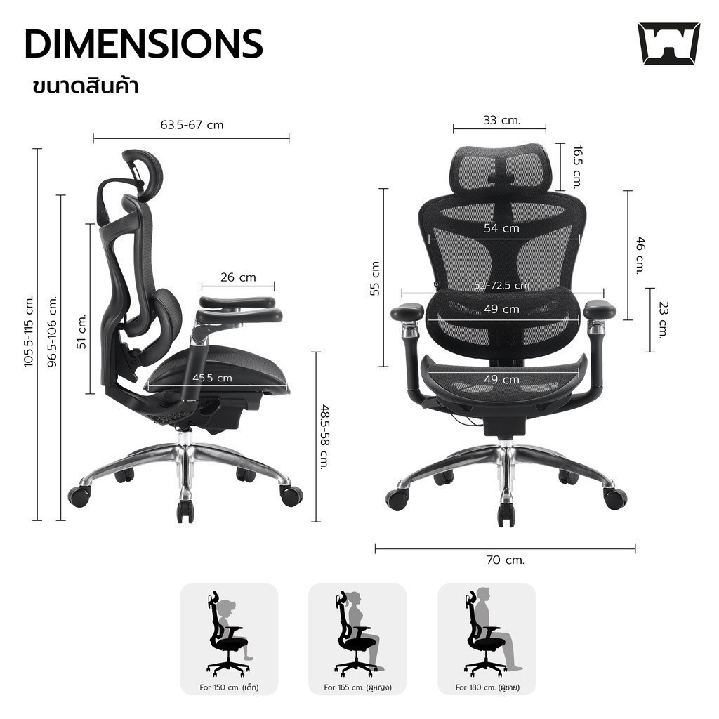 Work Station - Ergonomic chair เก้าอี้ทำงานเพื่อสุขภาพ รุ่น Model E เก้าอี้สีดำ เก้าอี้สีเทา ลดอาการปวดเมื่อย ระบายอากาศดีเยี่ยม เก้าอี้พนักพิงสูง เหล็กชุบโครเมียม ราคาดีรองรับน้ำหนัก 150 kg.