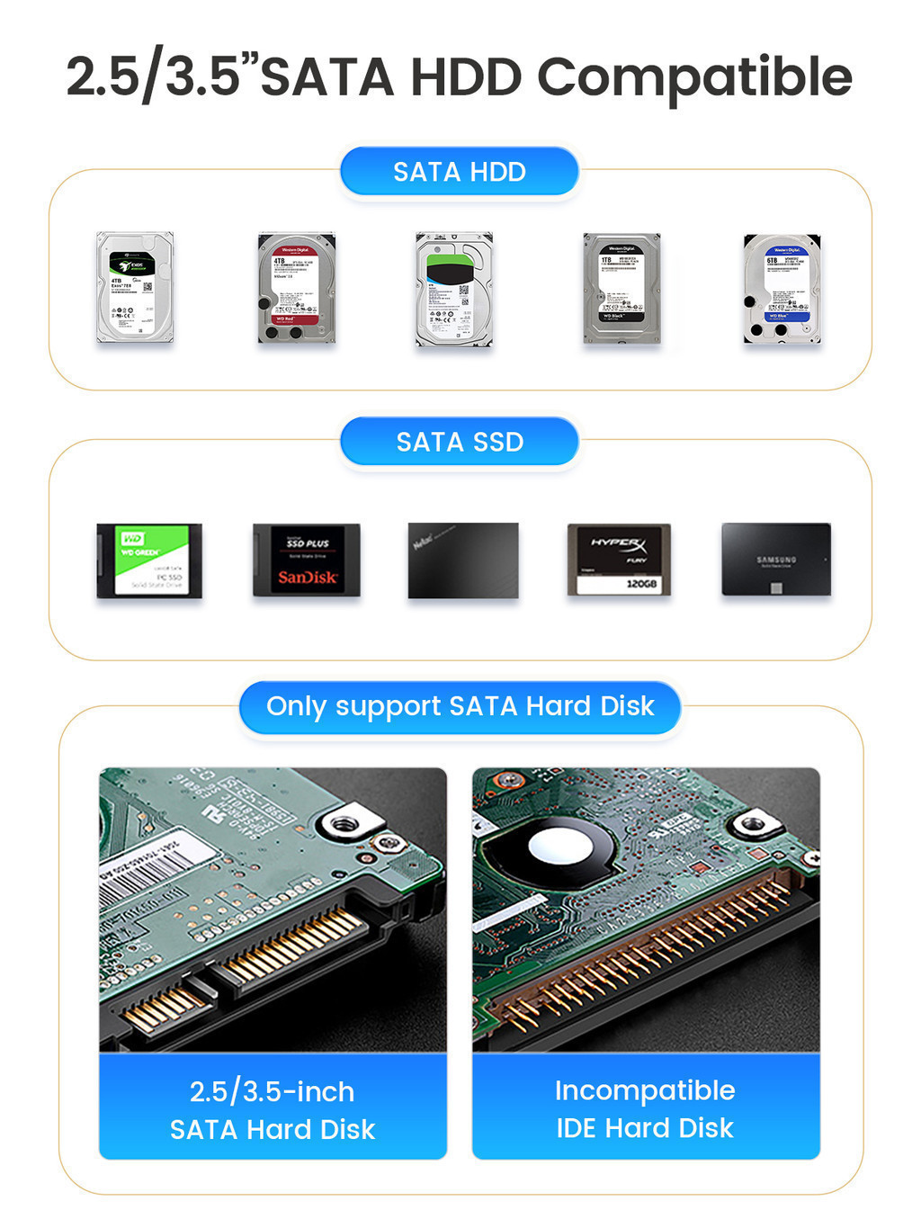 [ออกใบกำกับภาษีได้ E-TAX] ORICO DD18U3 DD28U3 Docking Station 2.5/3.5 ...