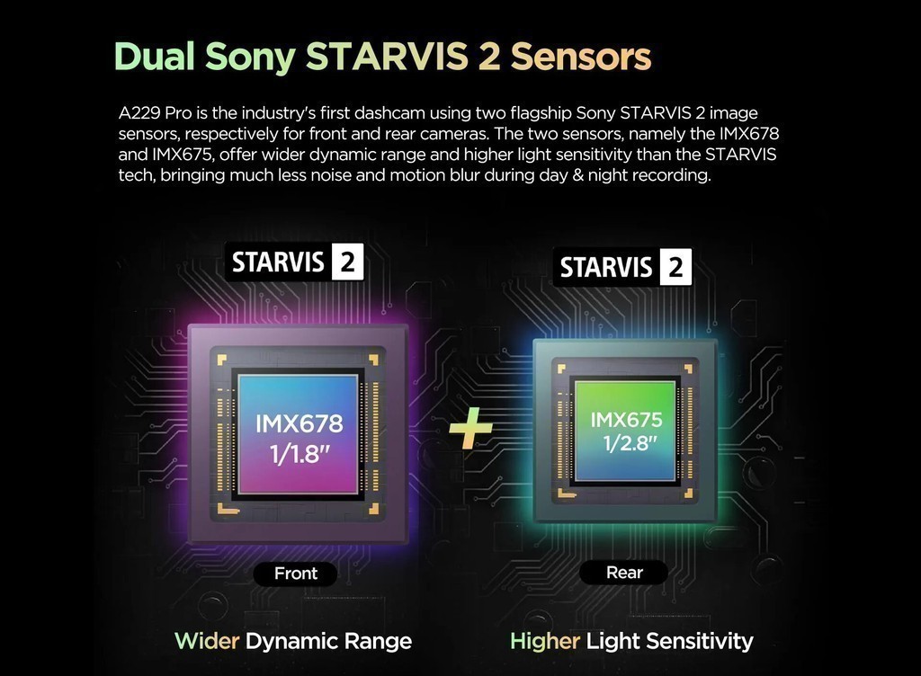 [ติดตั้งฟรี*] VIOFO A229 Pro 2CH กล้องติดรถหน้าหลัง Sony Starvis 2 4K ...