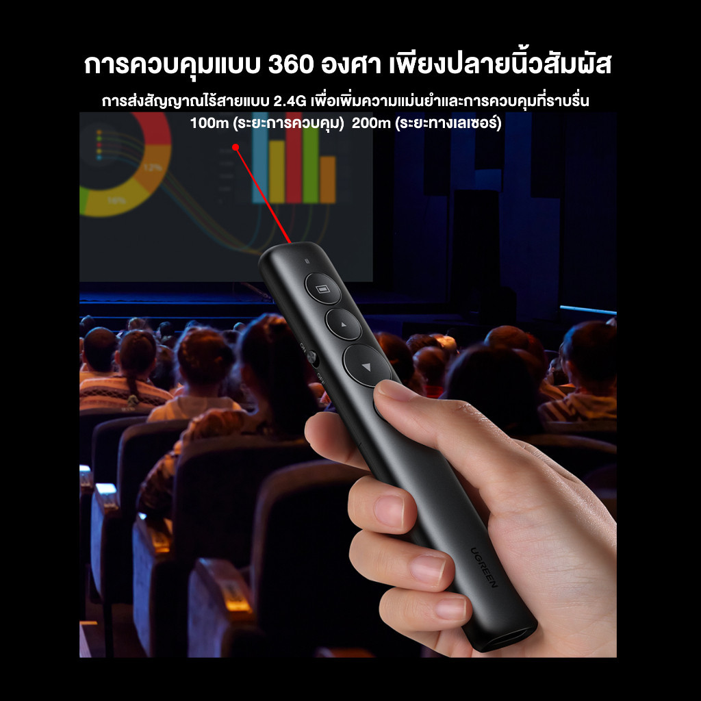 UGREEN รุ่น 50654 Wireless Laser Pointer Presentation 2.4G เลเซอร์แบบ ...