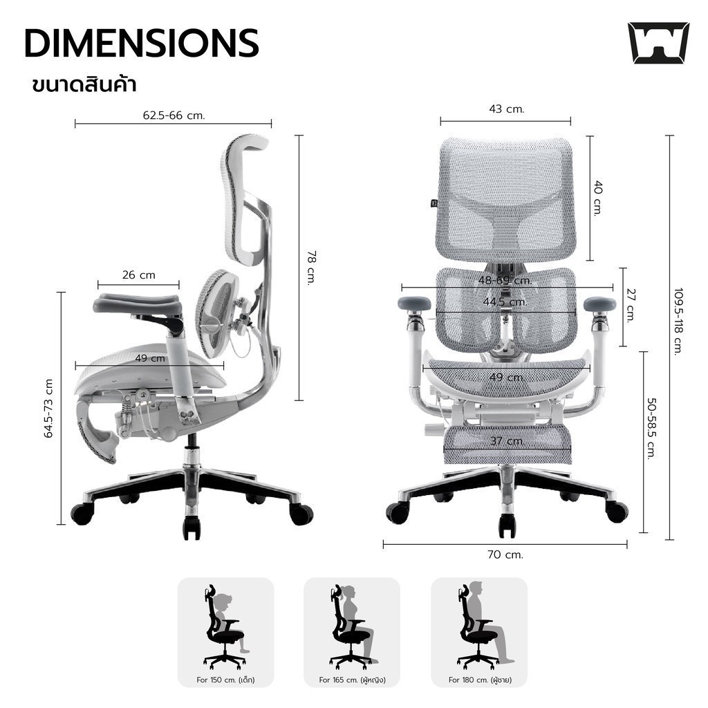 Work Station - Ergonomic chair เก้าอี้ทำงานเพื่อสุขภาพ รุ่น Model B นุ่มสบาย ตามหลักสรีระศาสตร์ รองรับน้ำหนักได้ถึง 150 kg. ลดอาการปวดเมื่อย ระบายอากาศดีเยี่ยม เกรดพรีเมี่ยม