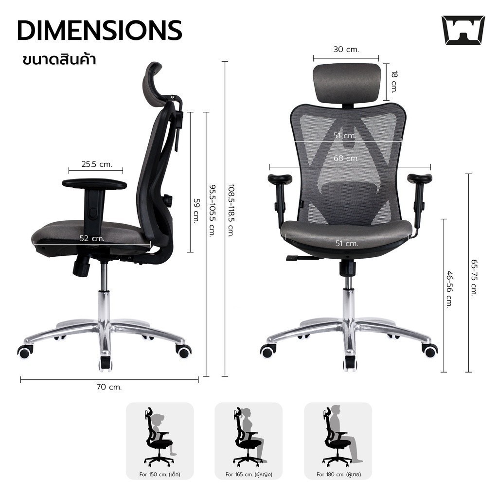 Work Station - Ergonomic chair เก้าอี้ทำงานเพื่อสุขภาพ รุ่น Model M เก้าอี้สีดำ เก้าอี้สีเทา นุ่มสบาย ตามหลักสรีระศาสตร์ เหล็กชุบโครเมียม เกรดพรีเมี่ยม เก้าอี้พนักพิงสูง รองรับน้ำหนัก 130 kg.
