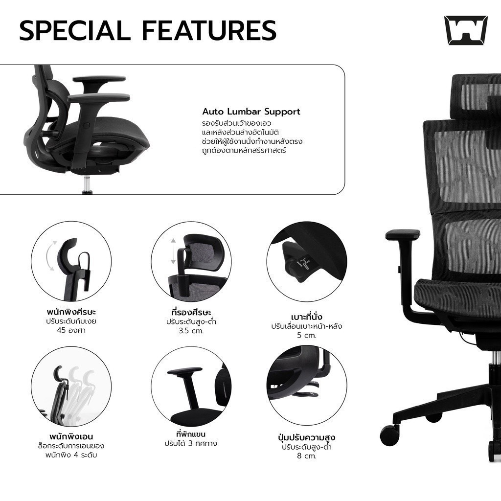 Work Station - Ergonomic chair เก้าอี้ทำงานเพื่อสุขภาพ รุ่น Model T เก้าอี้สีดำ ระบายอากาศดีเยี่ยม ราคาดีลดอาการปวดเมื่อย เก้าอี้ทำงาน รองรับน้ำหนัก 120 kg.