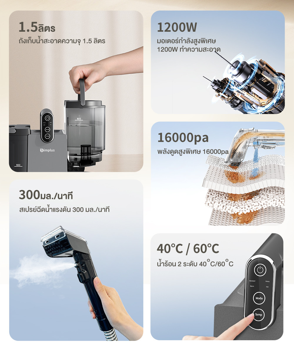 Simplus Carpet Vaccum เครื่องทำความสะอาดพรม เบาะผ้า ใช้ในครัวเรือน ทำความสะอาดด้วยไอน้ำอุณหภูมิสูง BYJH001