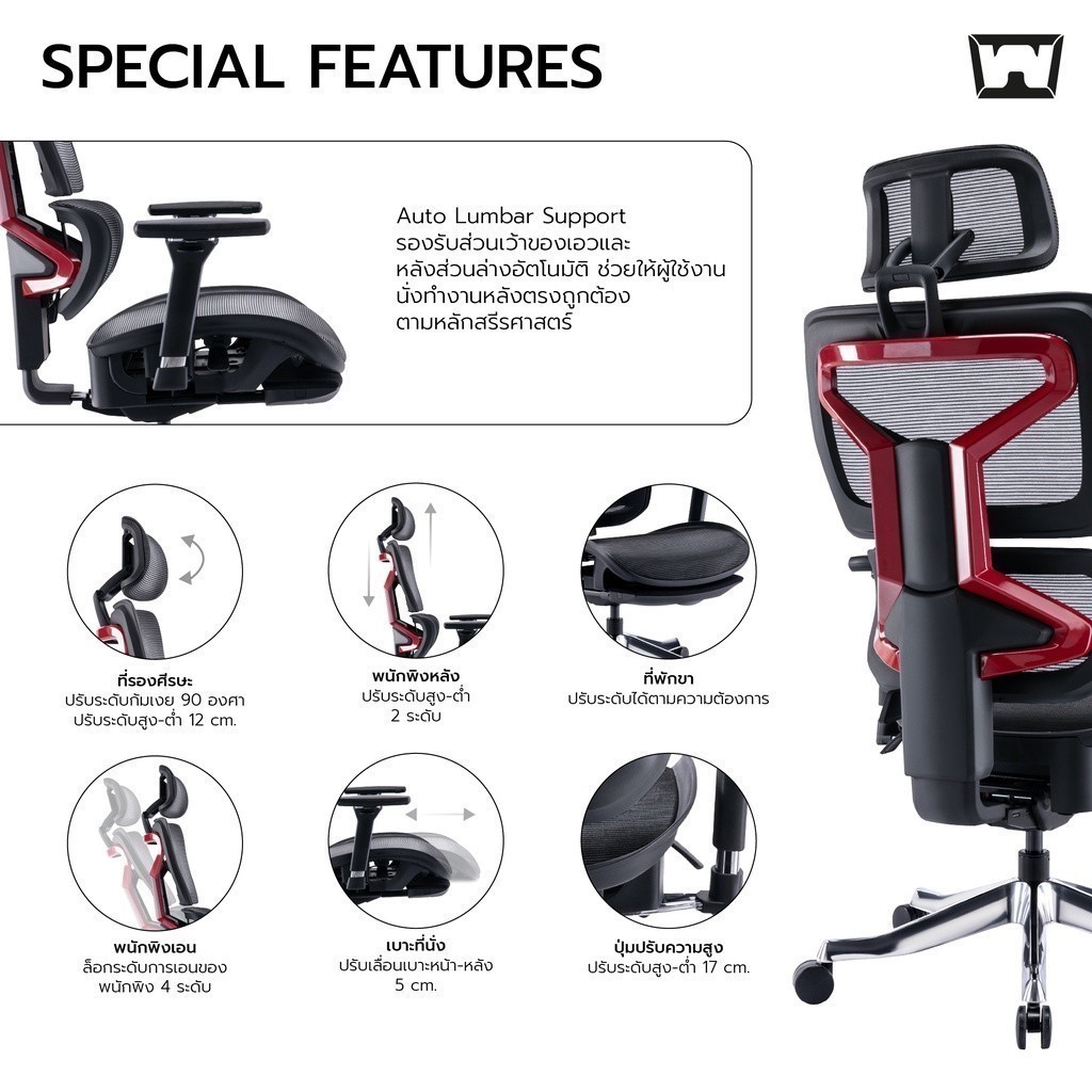 Work Station - Ergonomic chair เก้าอี้ทำงานเพื่อสุขภาพ รุ่น Model S เก้าอี้สีดำ เก้าอี้พนักพิงสูง นุ่มสบาย ตามหลักสรีระศาสตร์ เกรดพรีเมี่ยม ลดอาการปวดเมื่อย รองรับน้ำหนัก 150 kg.
