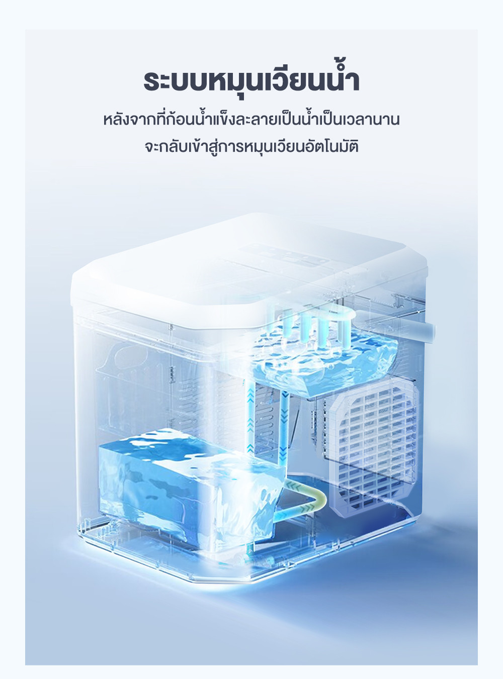 Simplus เครื่องทำน้ำแข็ง 1.3L น้ำแข็งใน 6 นาที 2 ขนาด ทำความสะอาด ...