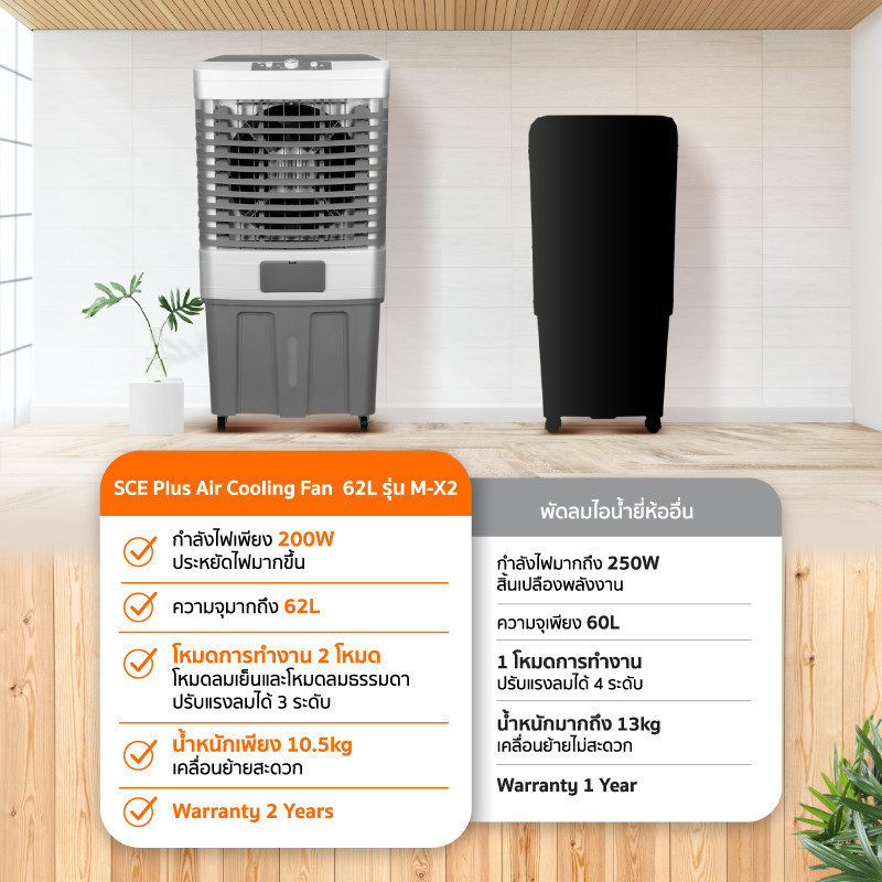 SCE Plus Air Cooling Fan พัดลมไอเย็น 62 ลิตร รุ่น M-X2 - รับประกัน 2 ปี ...