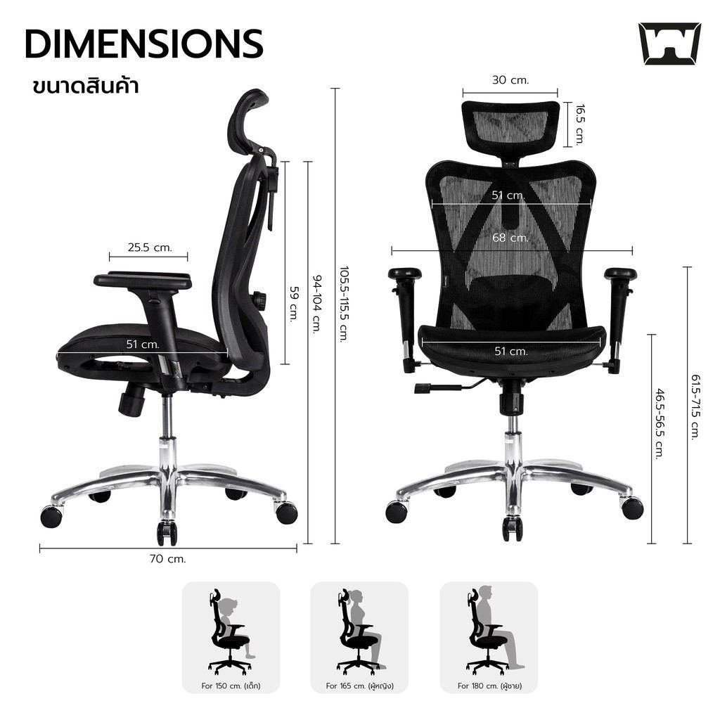 Work Station - Ergonomic chair เก้าอี้ทำงานเพื่อสุขภาพ รุ่น Model M เก้าอี้สีดำ เก้าอี้สีเทา นุ่มสบาย ตามหลักสรีระศาสตร์ เหล็กชุบโครเมียม เกรดพรีเมี่ยม เก้าอี้พนักพิงสูง รองรับน้ำหนัก 130 kg.