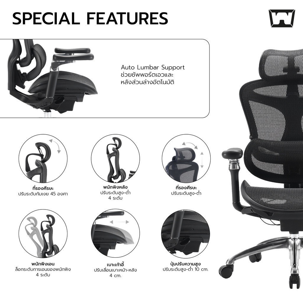 Work Station - Ergonomic chair เก้าอี้ทำงานเพื่อสุขภาพ รุ่น Model E เก้าอี้สีดำ เก้าอี้สีเทา ลดอาการปวดเมื่อย ระบายอากาศดีเยี่ยม เก้าอี้พนักพิงสูง เหล็กชุบโครเมียม ราคาดีรองรับน้ำหนัก 150 kg.