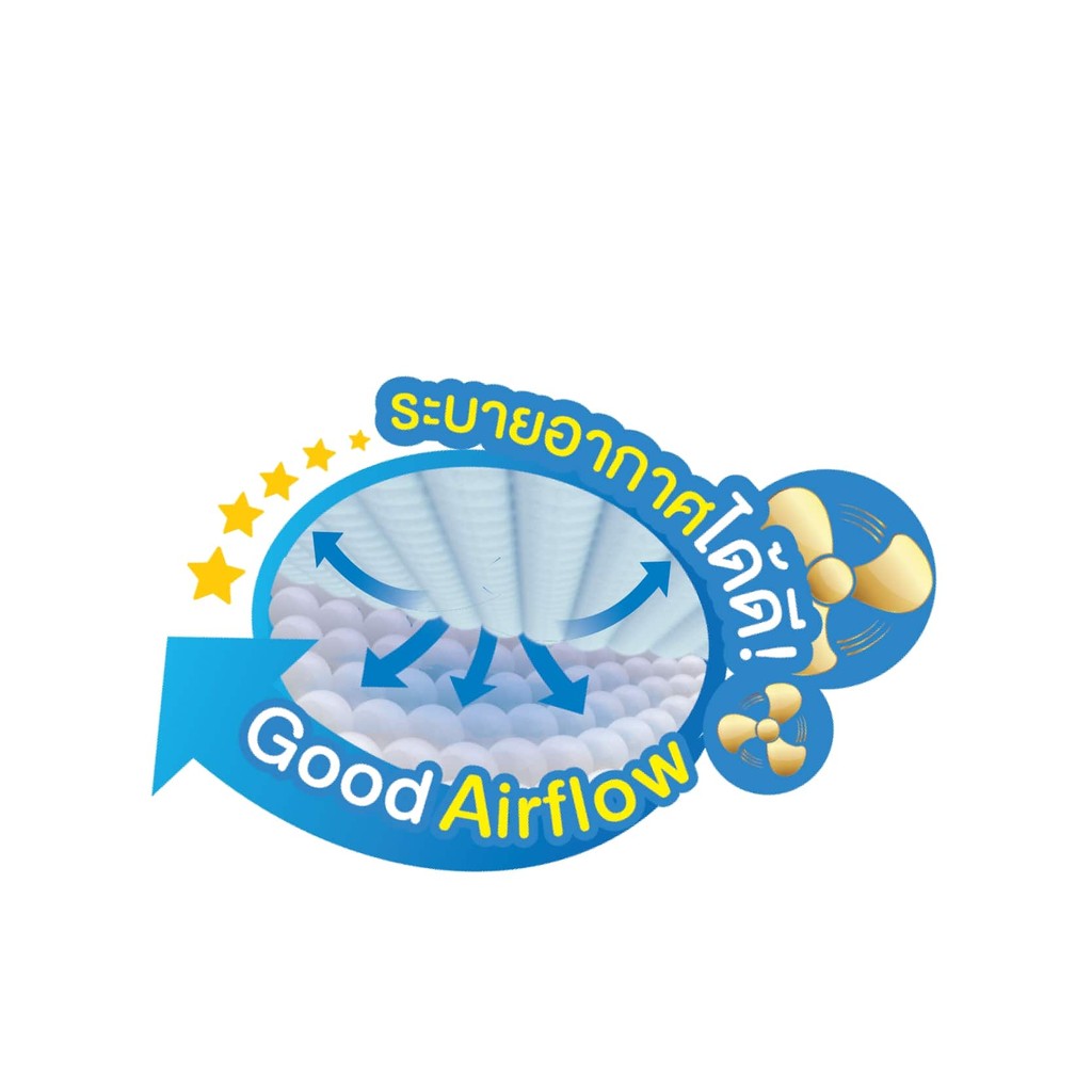 [ลดล้างสต็อก] GOON Friend Baby Powder Scent Super Jumbo Pack กูน เฟรนด์ ...