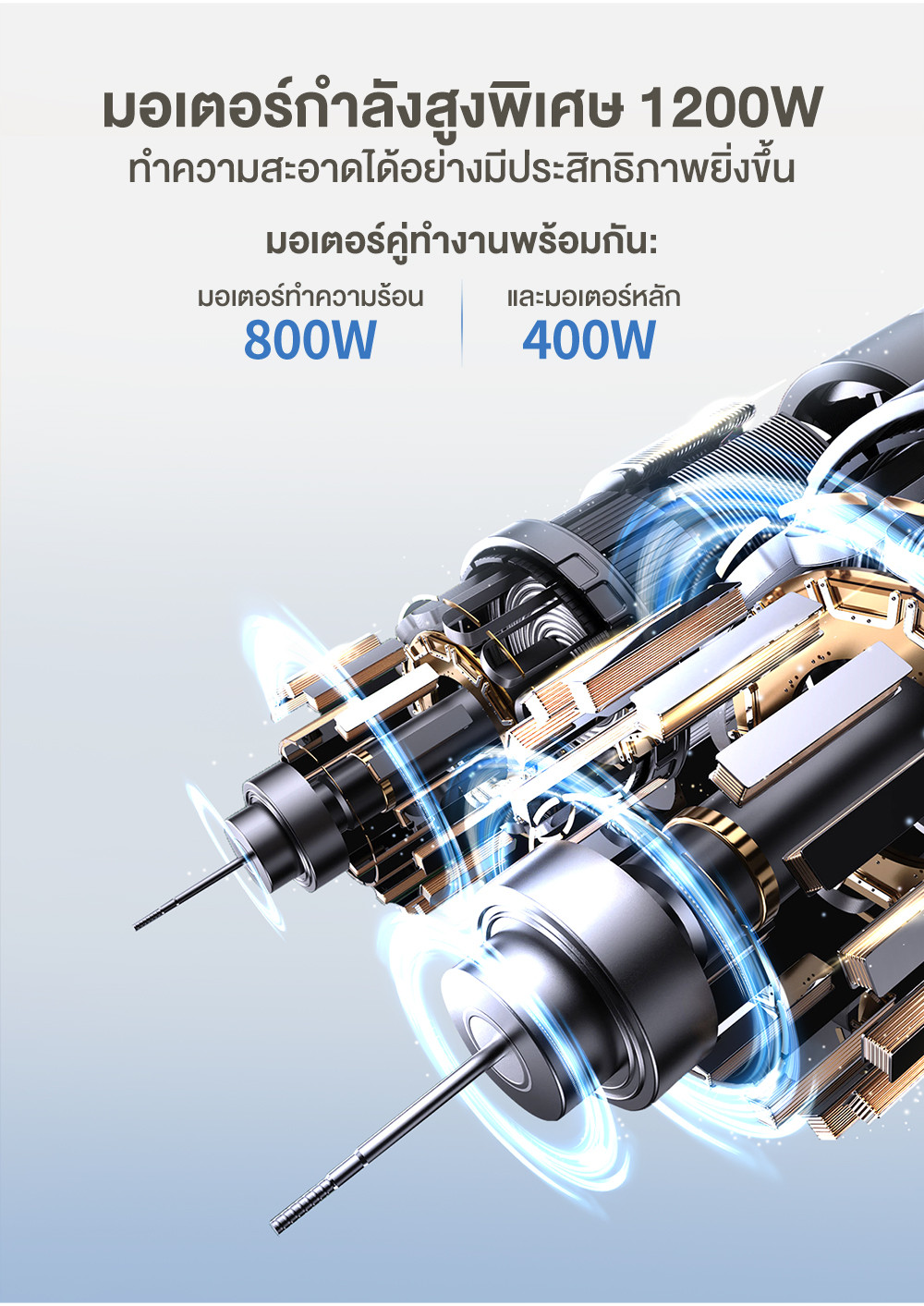 Simplus Carpet Vaccum เครื่องทำความสะอาดพรม เบาะผ้า ใช้ในครัวเรือน ทำความสะอาดด้วยไอน้ำอุณหภูมิสูง BYJH001