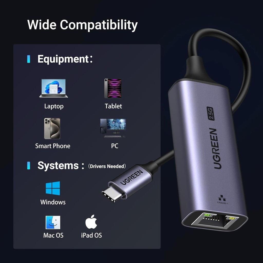 UGREEN อะแดปเตอร์ USB C to RJ45 2.5G Ethernet Adapter สำหรับ MacBook ...