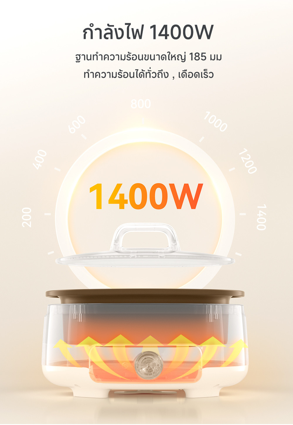 Simplus 4.2L หม้อไฟฟ้า กะทะไฟฟ้า แยก หม้อร้อนไฟฟ้า 1400W หม้อหุงข้าว ...