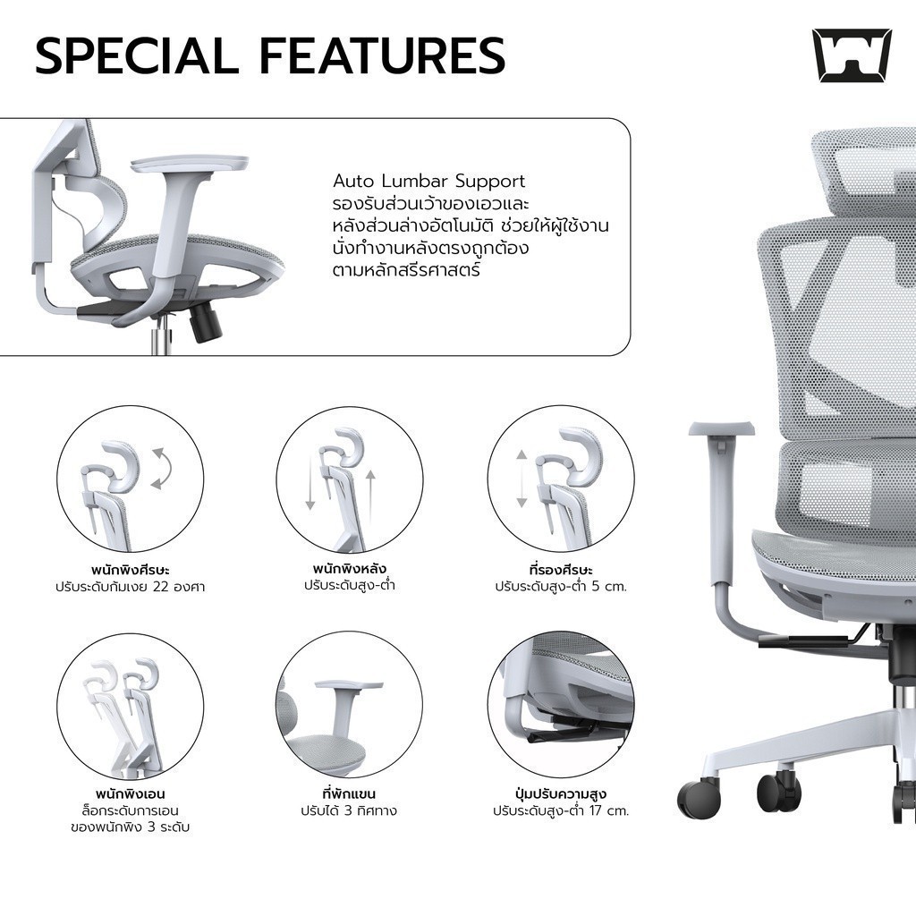 Work Station - Ergonomic chair เก้าอี้ทำงานเพื่อสุขภาพ รุ่น Model N เก้าอี้สีเทา นุ่มสบาย ตามหลักสรีระศาสตร์ ราคาดี ลดอาการปวดเมื่อย รองรับน้ำหนัก 110 kg.