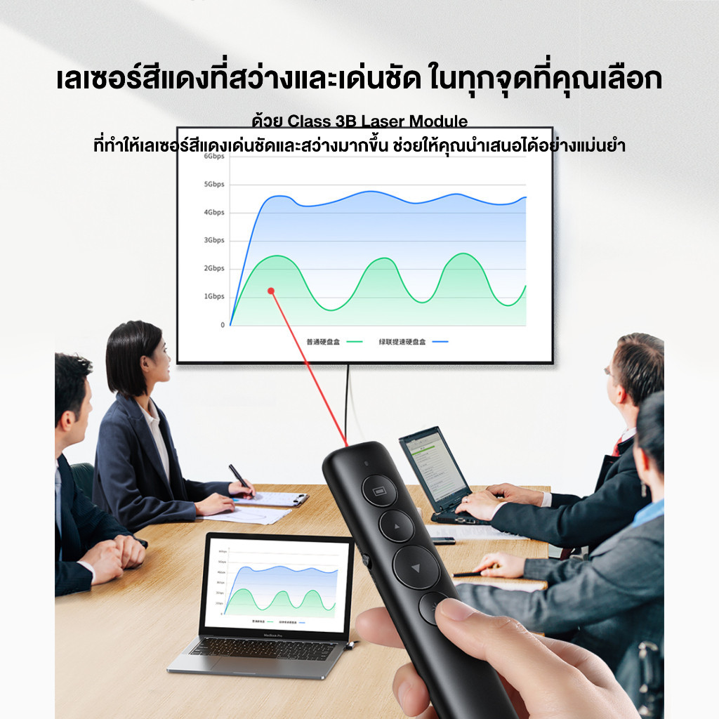 UGREEN รุ่น 50654 Wireless Laser Pointer Presentation 2.4G เลเซอร์แบบ ...