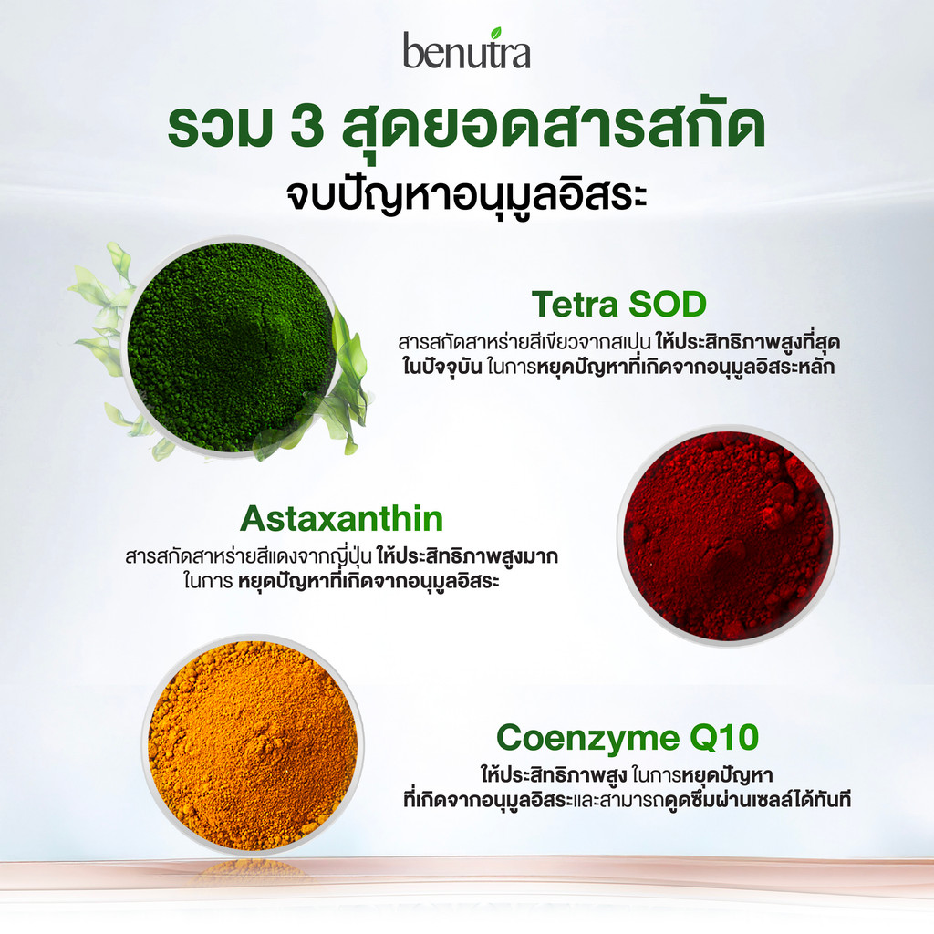 (Benutra Tetra SOD) with Asta + CoQ10 เตตระ เอสโอดี วิท แฮสต้า พลัส โค ...
