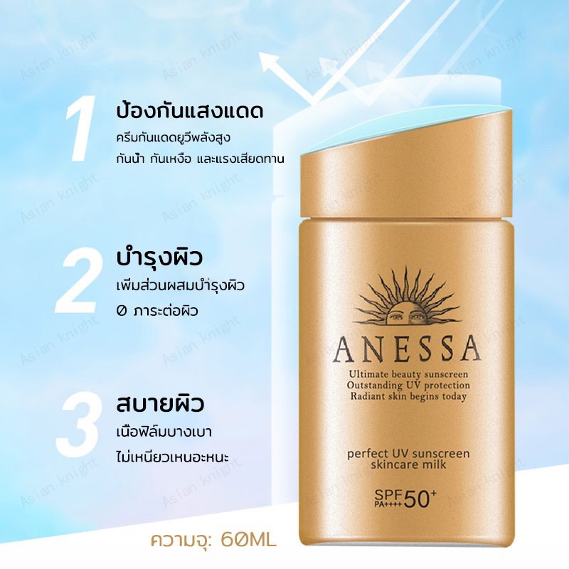 anessa-by-shiseido-อเนสซ่า-เพอร์เฟ็ค-ยูวี-ซันสกรีน-มิลค์-กันแดดanessa-กันแดดสูตรน้ำนม-เนื้อบางเบา12ml60ml90ml-japan