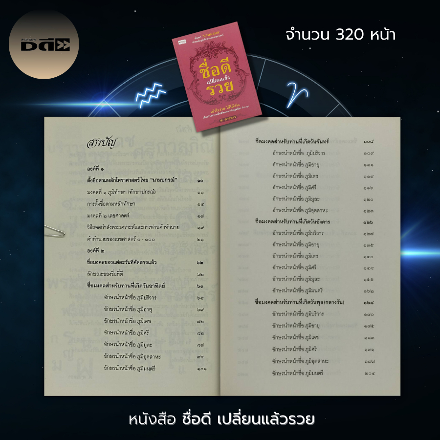 หนังสือ-ชื่อดี-เปลี่ยนแล้วรวย-คู่มือตั้งชื่อ-เปลี่ยนชื่อ-ชื่อมงคล-ชื่อดี-ดูดวง-สายมู-ลัคนา-ราศีเกิด-ดวงดาว-โหรา