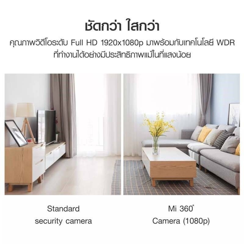 xiaomi-smart-camera-c200-c300-หมุนได้360-คมชัด1080p-global-version-ประกันศูนย์ไทย1ปี