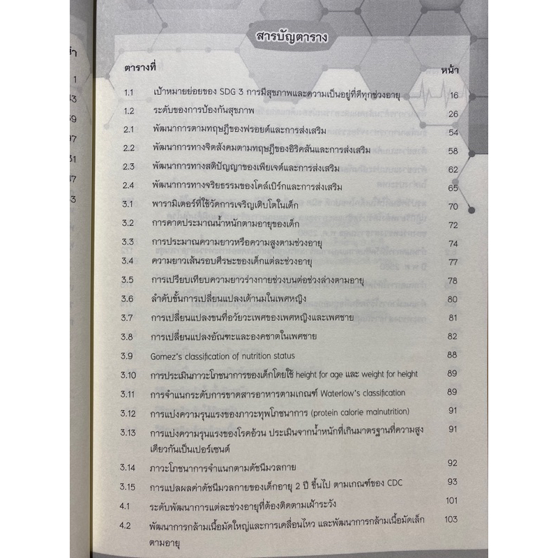 9786163983046-การพยาบาลเด็กเพื่อการสร้างเสริมสุขภาพ