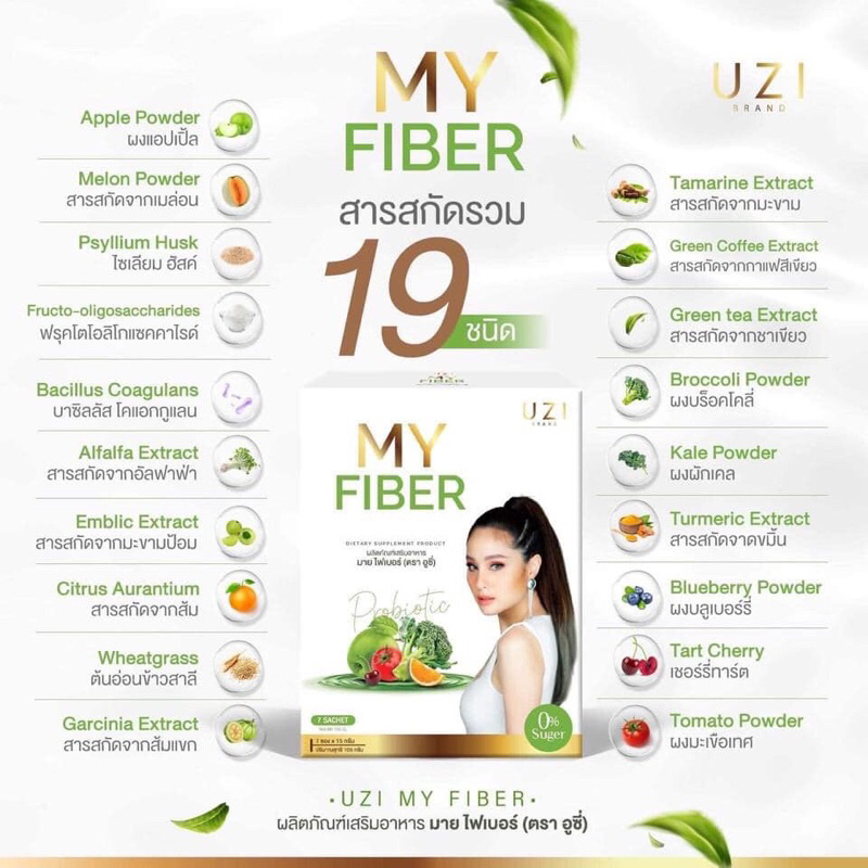 my-fiber-ขวัญ-อุษามณี