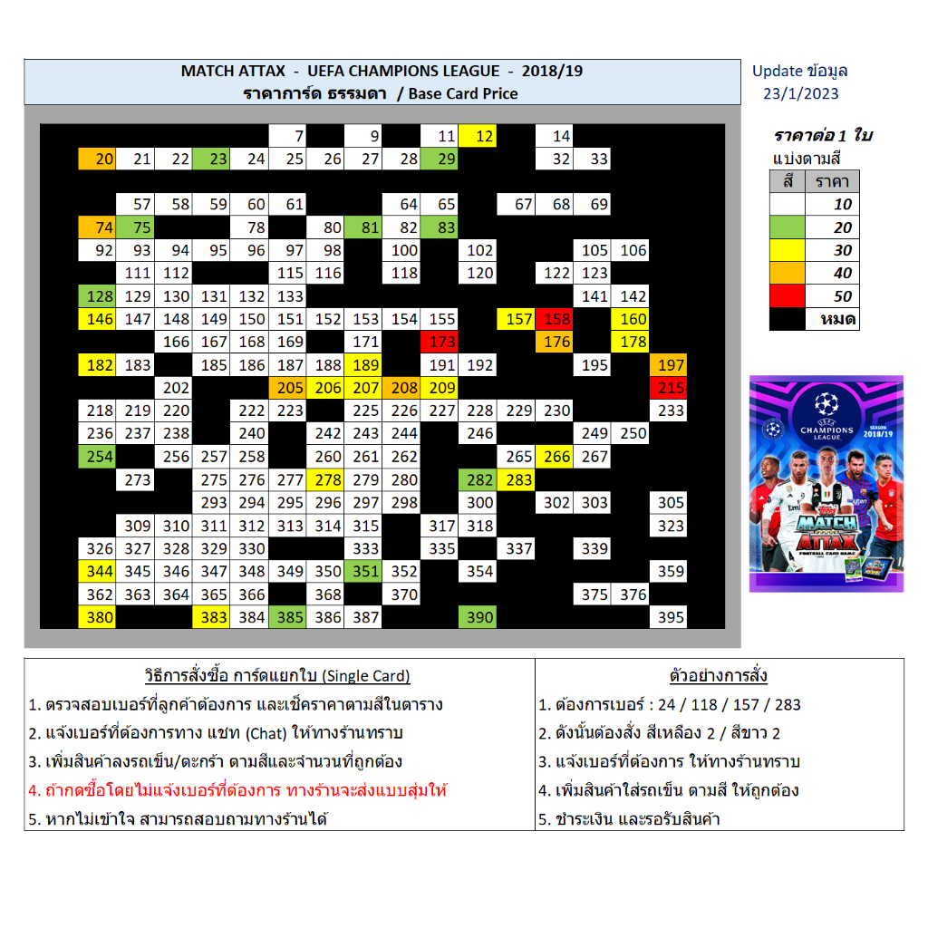 ภาพหน้าปกสินค้าMATCH ATTAX 2018/19 UEFA CHAMPIONS LEAGUE: BASE CARD การ์ดธรรมดา ฟุตบอล Football Card  คำอธิบาย จากร้าน tuimetal บน Shopee