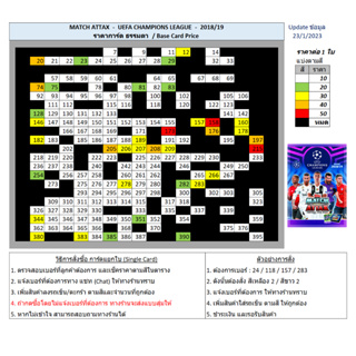 ภาพขนาดย่อของภาพหน้าปกสินค้าMATCH ATTAX 2018/19 UEFA CHAMPIONS LEAGUE: BASE CARD การ์ดธรรมดา ฟุตบอล Football Card  คำอธิบาย จากร้าน tuimetal บน Shopee