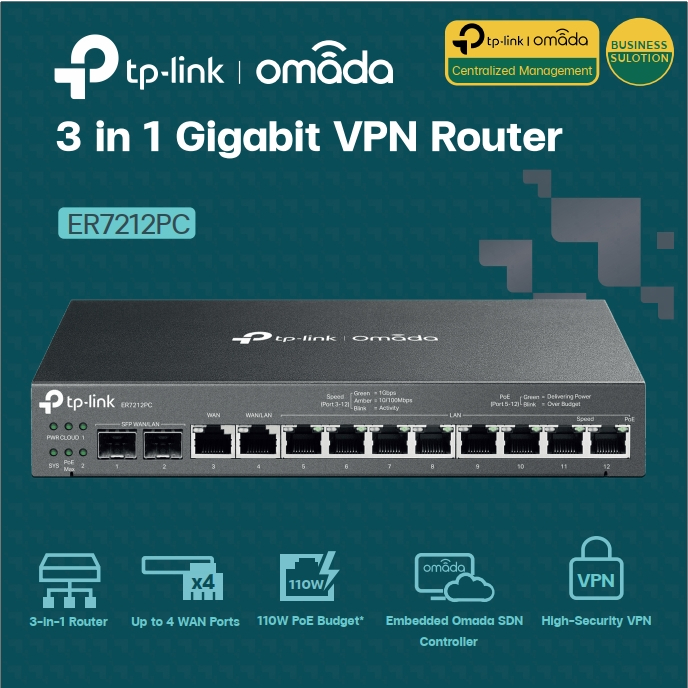 TPLINK ER7212PC Omada 3in1 Gigabit VPN Router Shopee Thailand