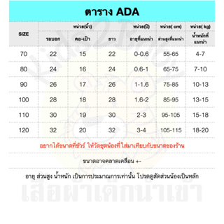 ภาพขนาดย่อของภาพหน้าปกสินค้าชุดกันหนาวเด็ก  ฮู้ดกันหนาว ผ้าสำลี ชุดแฟนซีเด็ก ชุดหมีเด็ก บอดี้สูท AD จากร้าน kids2baby บน Shopee ภาพที่ 2