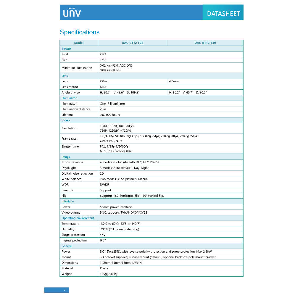 uniview-กล้องอนาล็อก-รูปทรงกระบอก-ความละเอียด-2-ล้านพิกเซล-รุ่น-uac-b112-f28-เลนส์-2-8-มิล