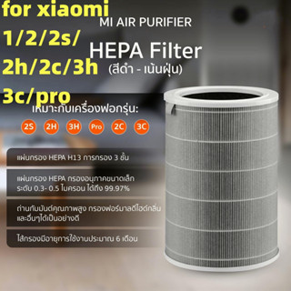 【มี RFID--สีเขียว】สำหรับ แผ่นกรอง ไส้กรอง xiaomi รุ่น 1/2/2S/2H/2C/3H/3C/pro filter air purifier ไส้กรองเครื่องฟอกอากาศ